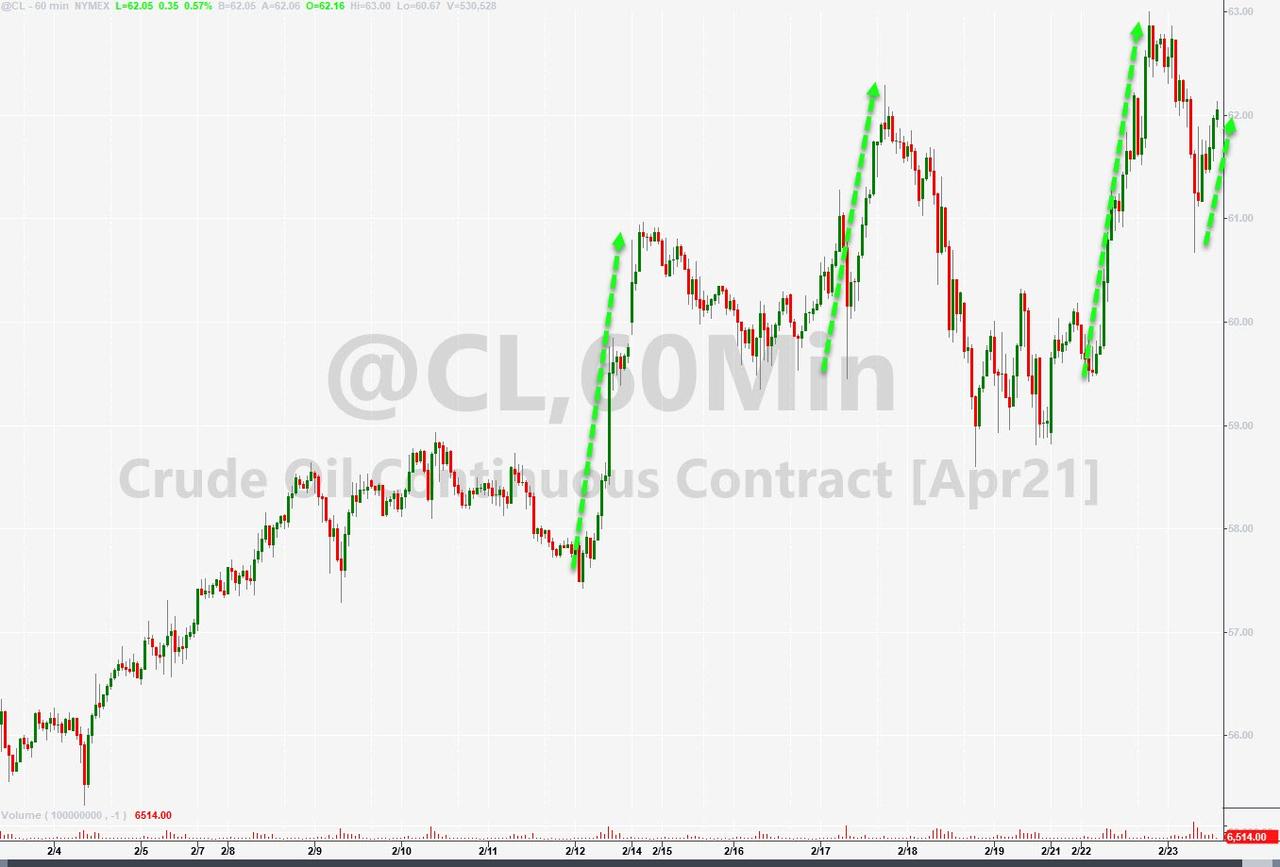 鲍威尔救市成功美股上演大反转,鲍威尔降息指标