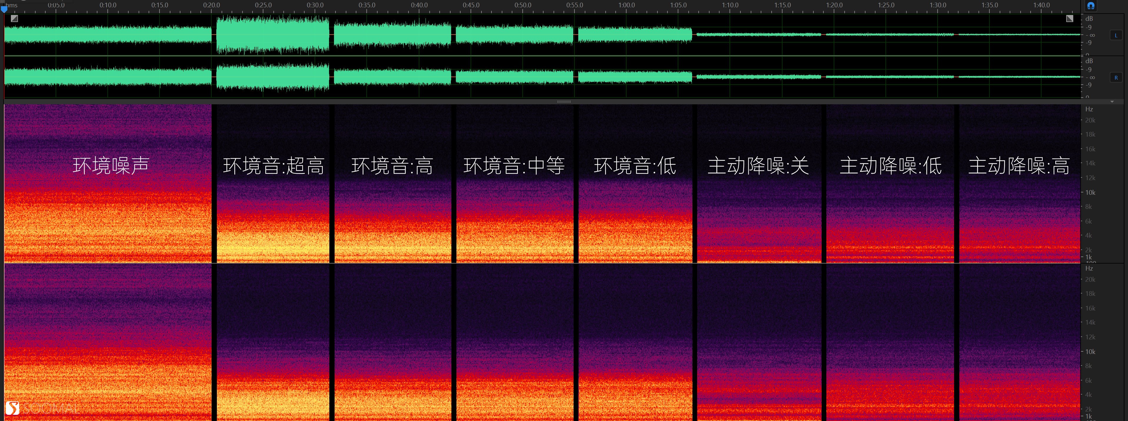 三星samsunggalaxybudspro评测,三星samsunggalaxybuds2pro耳机好用吗