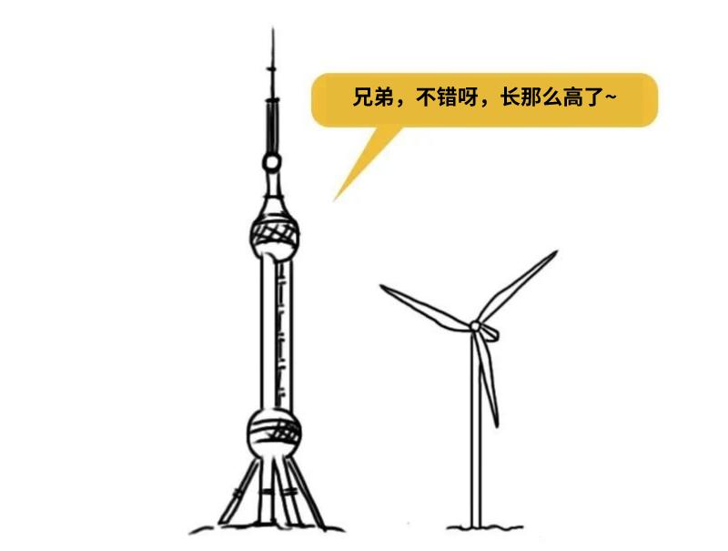 科普丨风一吹，我就来电