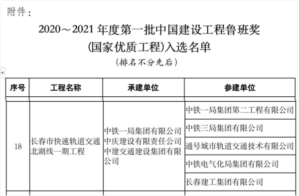 中国建筑界奥斯卡获奖者是谁,中国获得建筑界奥斯卡奖的豪宅