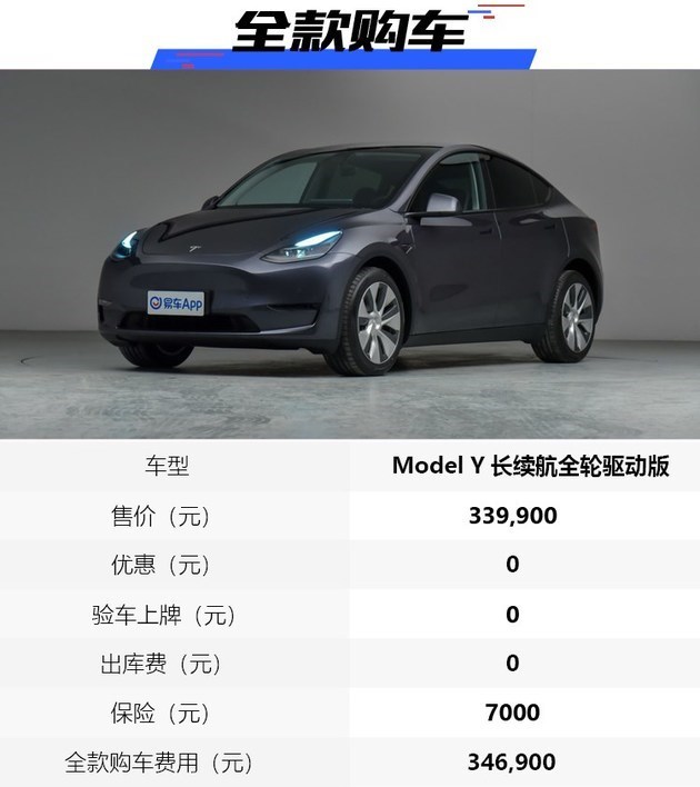 纯电动suv补贴后价格,新款es6目前优惠行情