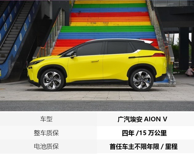 纯电动suv补贴后价格,新款es6目前优惠行情