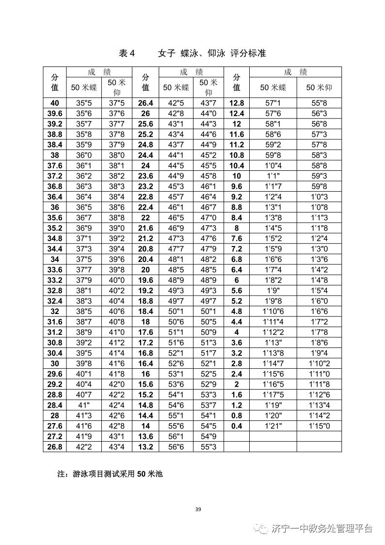 济宁一中特招线和一段线,济宁一中招生简章