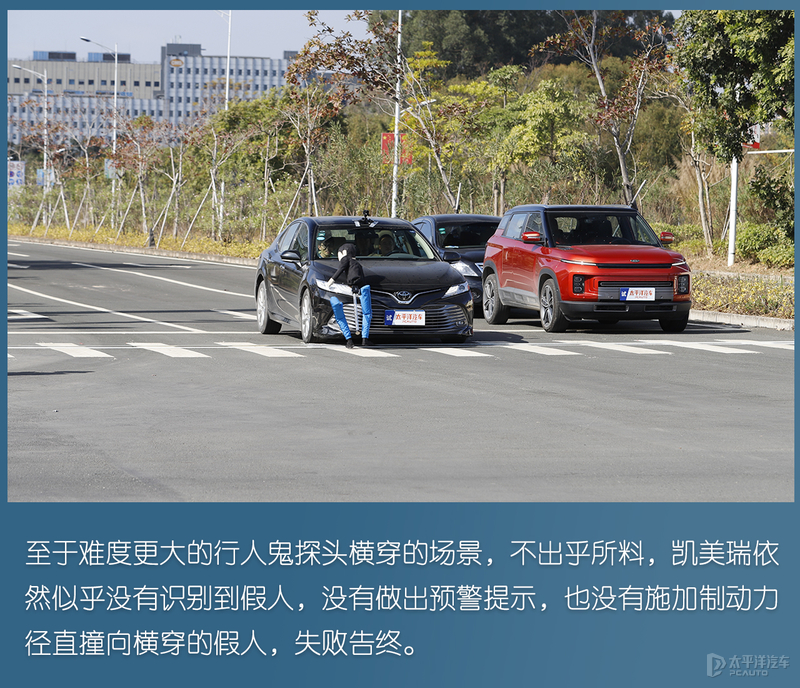 是骡子，还是马？凯美瑞智能化水平测试结果出炉，成绩令人意外