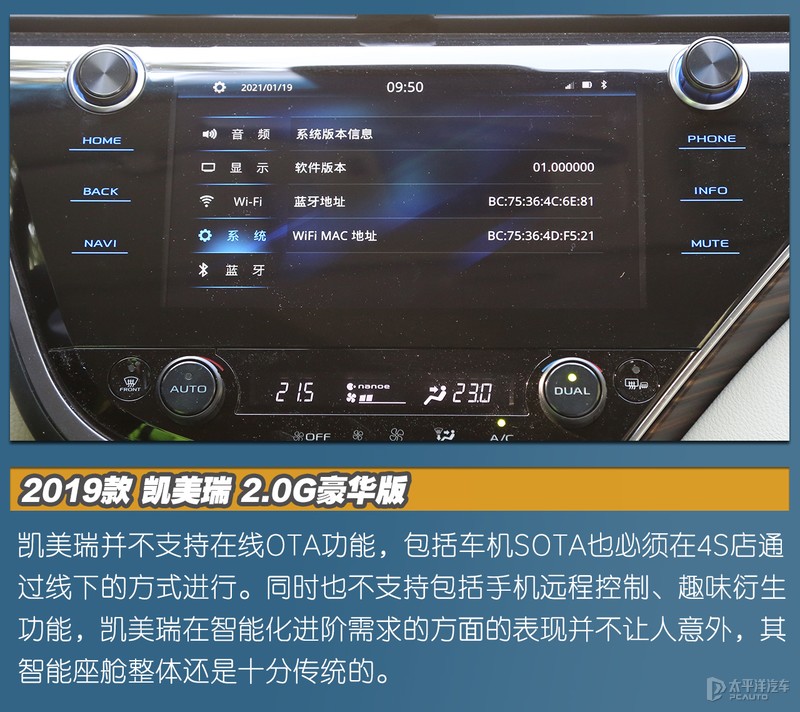 是骡子，还是马？凯美瑞智能化水平测试结果出炉，成绩令人意外