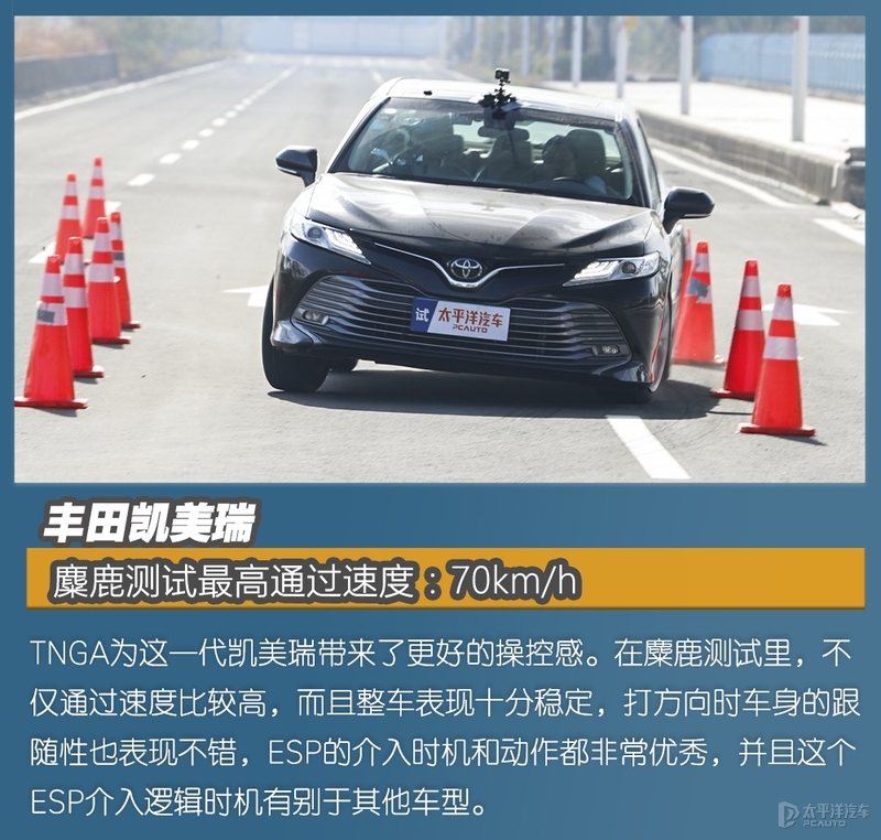 是骡子，还是马？凯美瑞智能化水平测试结果出炉，成绩令人意外