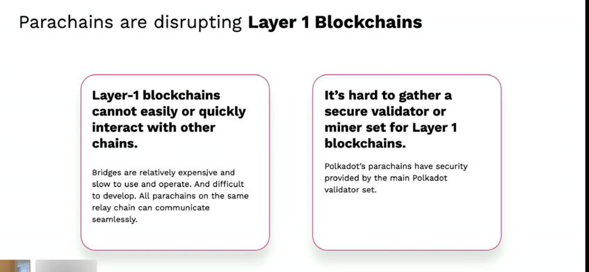 平行链和跨链的区别,平行链是什么意思