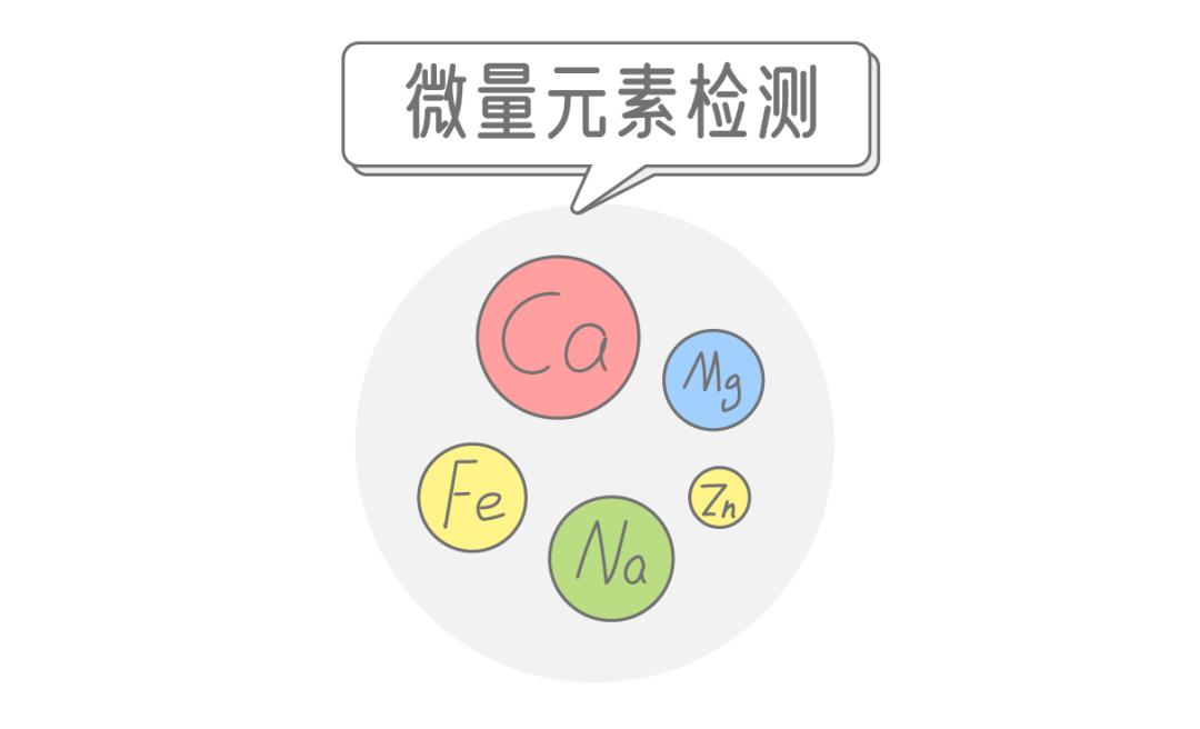 100个智商税,五十个常见智商税