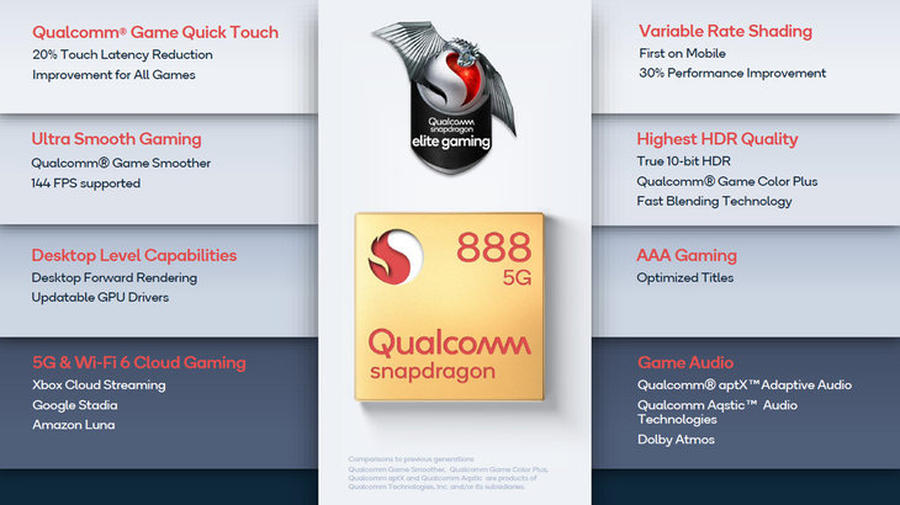 贪吃蛇手游怎么样好玩吗,贪吃蛇手游怎么样玩