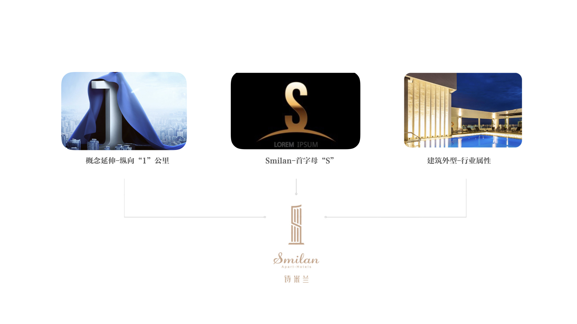 閰掑簵鍏瘬瀹跺叿璁捐,閰掑簵鍏瘬瀹跺叿瀹氬埗