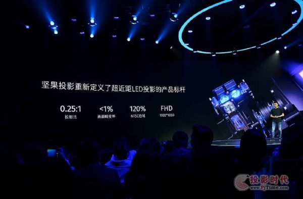 为墙赋能:投影在家居市场要这样干