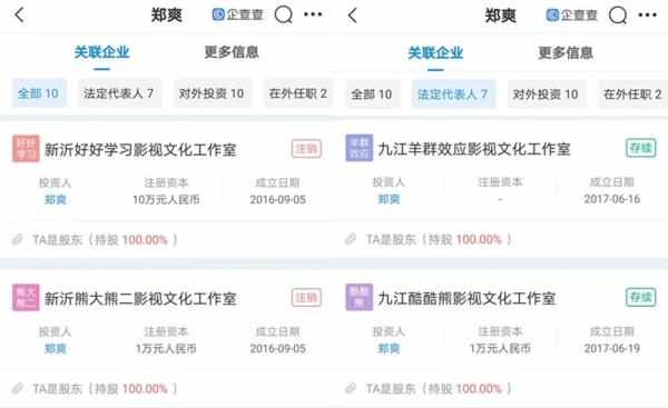 明星个人工作室什么意思,明星成立工作室意味着什么
