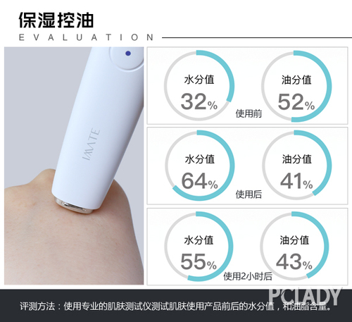 自带磨皮滤镜的裸妆适合哪些肤质,适合干皮不卡粉的妆前乳测评