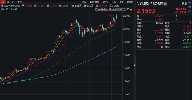 美国最大燃油管道商向黑客付赎金,美国向黑客支付赎金