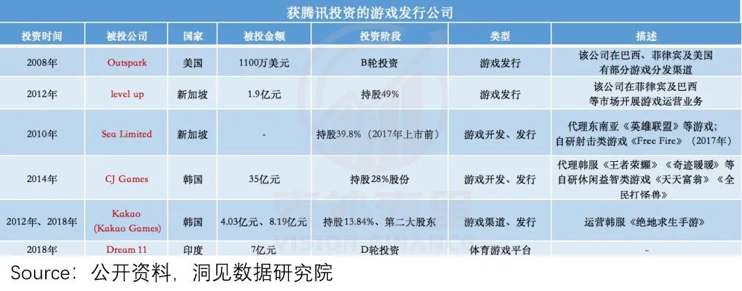 腾讯为什么不做一款原神游戏,腾讯游戏为啥有原神了