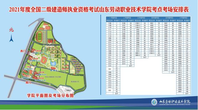 2024年二级建造师考点,2024年二级建造师考点清单