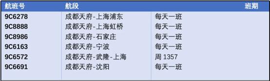 到了成都天府国际机场要注意什么,天府国际机场出行攻略