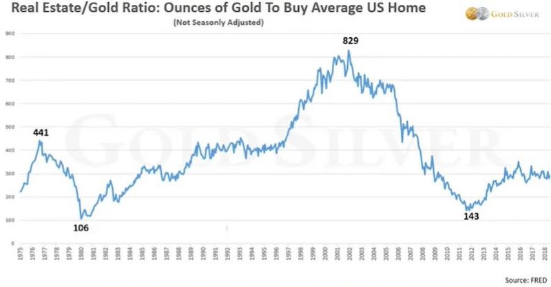 熊市真的就要来了吗,熊市来了基金怎么办