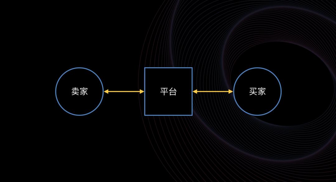 左晖李善友,李善友致敬左晖