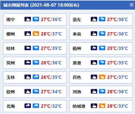 南京禄口疫情防控履职不力的通报,南京禄口机场今日最新疫情消息