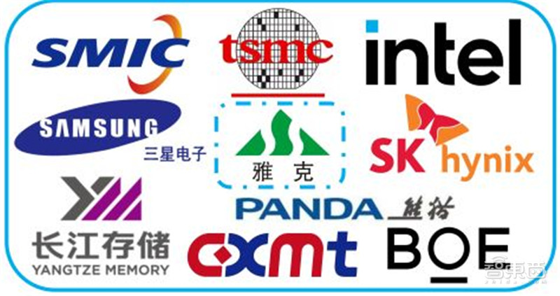 揭秘电子特气,芯片制造的血液,八大国内玩家一文看懂|智东西内参
