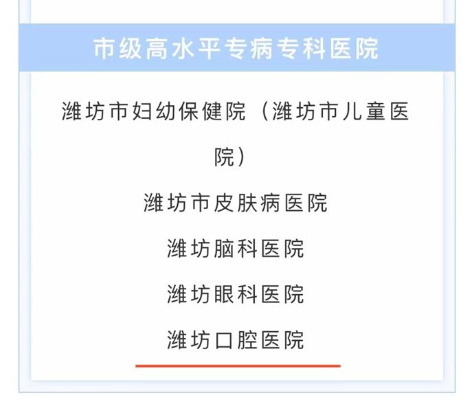 潍坊口腔医院最新进展,潍坊口腔医院排名