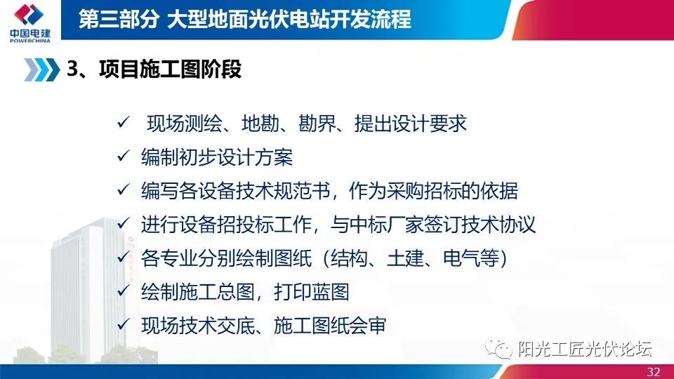 光伏发电实施方案细则哪里查询,光伏发电政策是怎样的