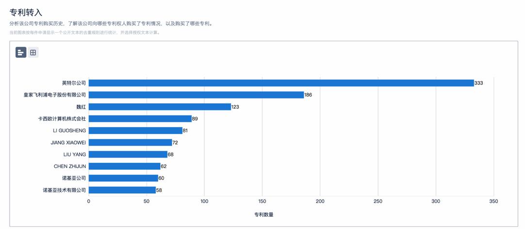 小米红米是一家公司吗,小米是一家科技公司吗