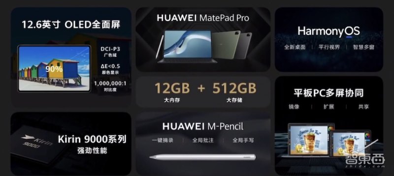 华为笔记本安卓新系统,华为触屏笔记本装微软安卓双系统