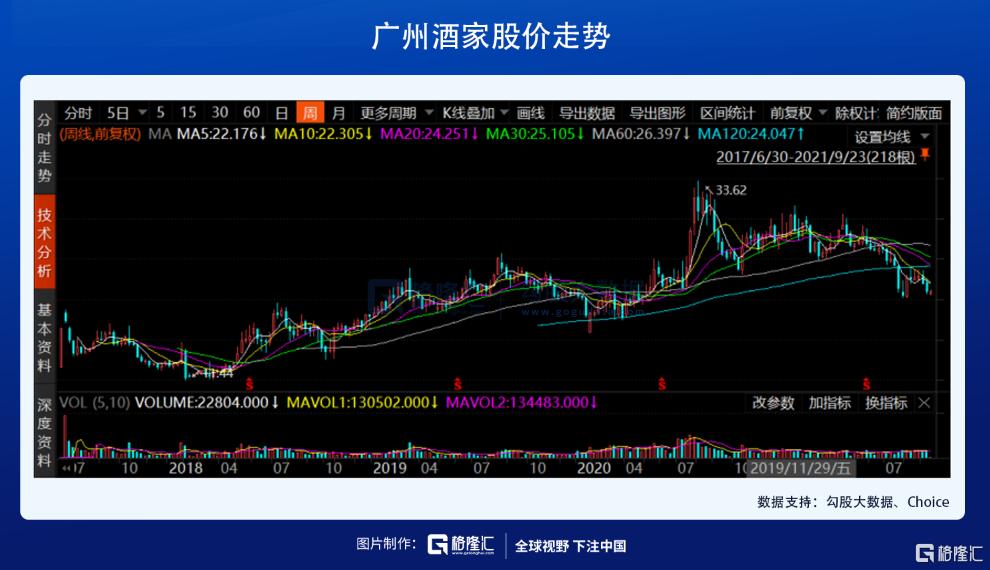 餐饮生意难的搞笑文案,餐饮这一行怎么样