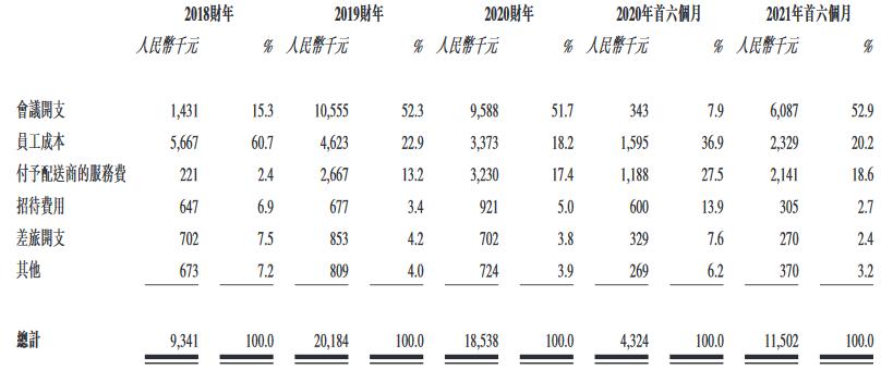 百德医疗美国上市最新状态,百德医疗最新消息