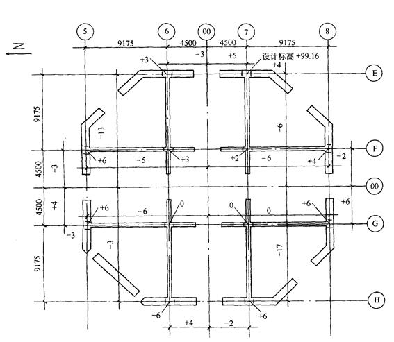 高层建筑施工测量的竖向控制方法,高层建筑的测量技术