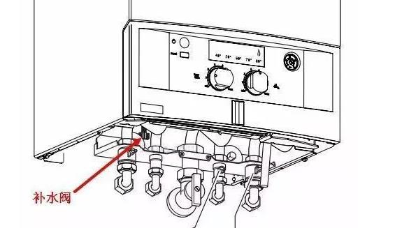 壁挂炉供暖水怎么泄压,壁挂炉供暖注水方法