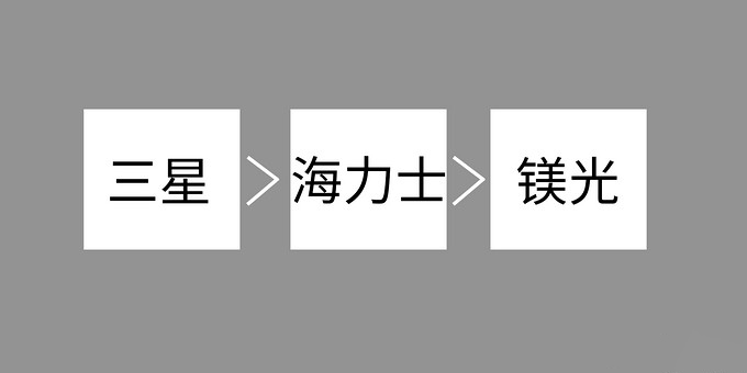笔记本电脑内存条选购频率,选购内存条频率取决于什么