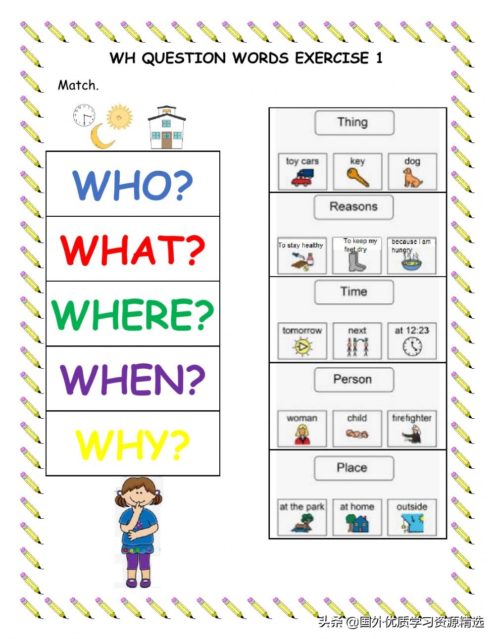 疑问代词what和where的区别,怎样区别疑问词how和what