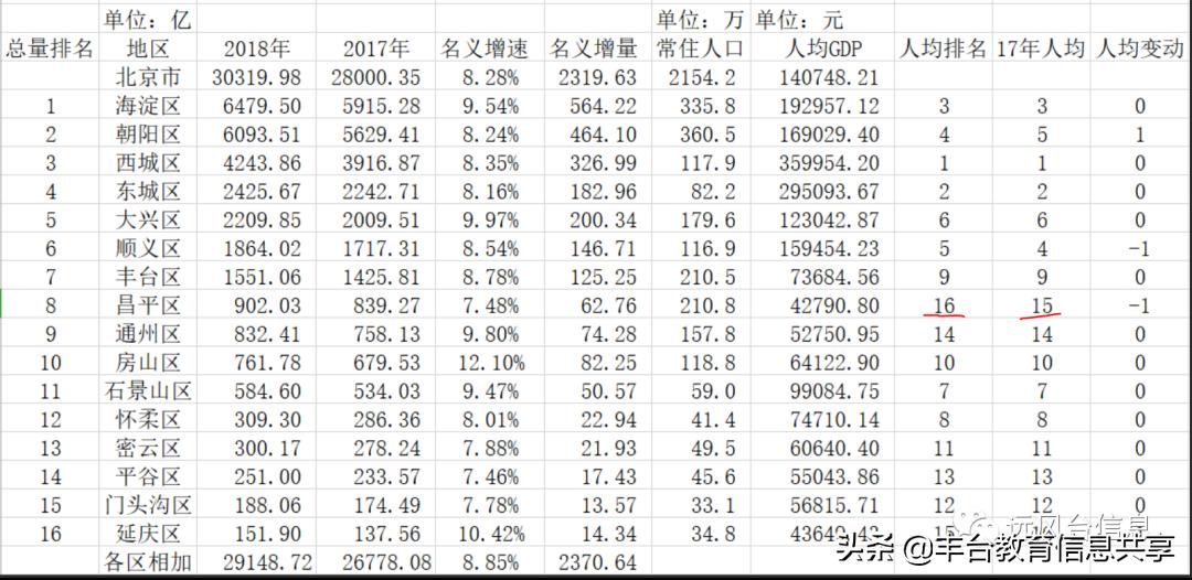 爸妈辛苦了一辈子买的房子,爸妈辛苦大半辈子买的房