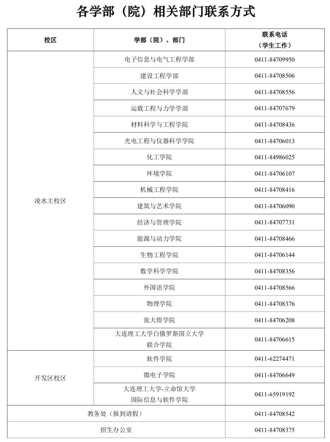 大工最新作品,工卡一卡通