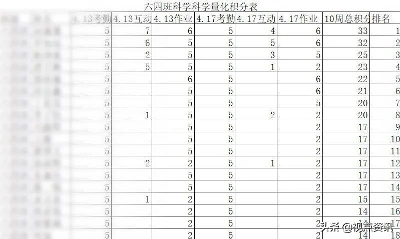 郑东康宁小学老师,郑州市郑东新区康宁小学