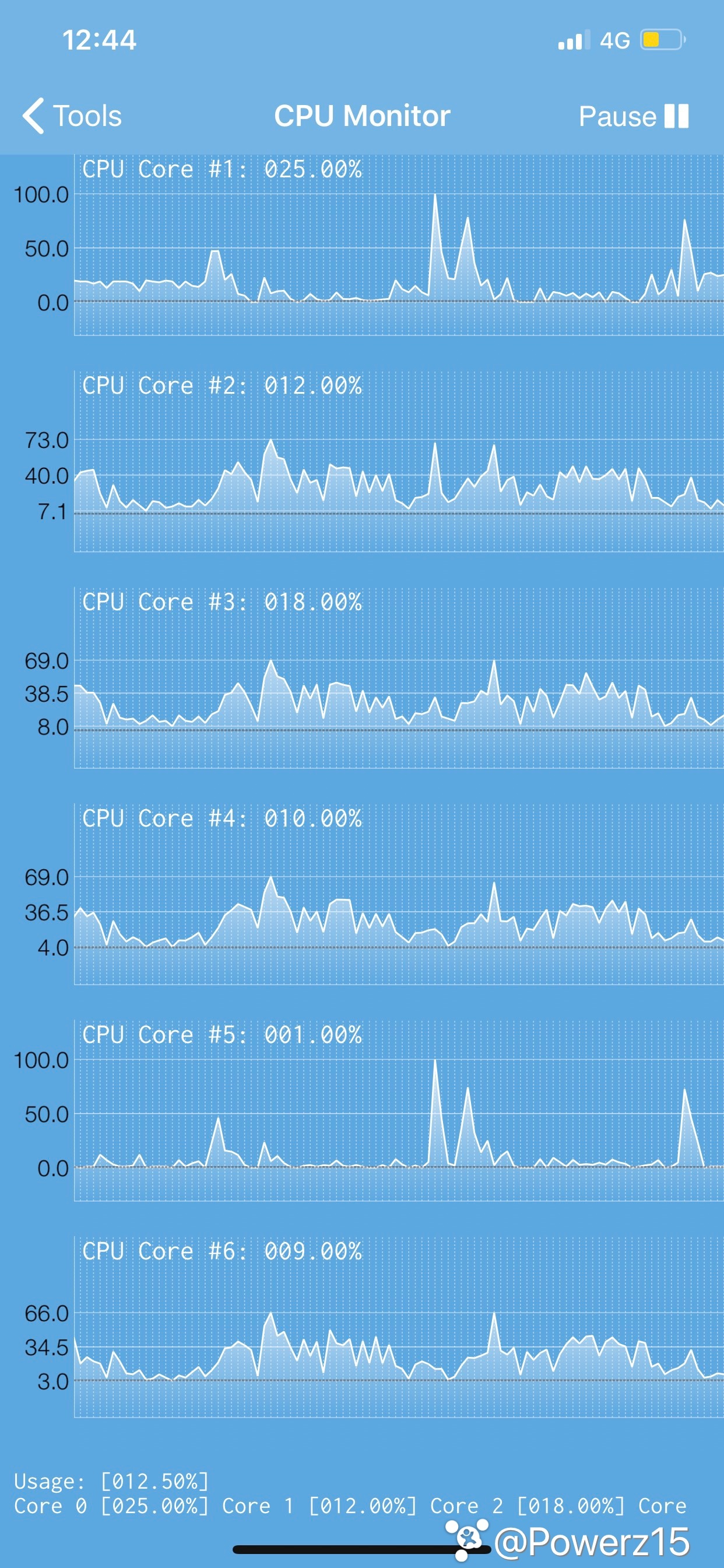 ios13处理器调度,ios13快捷指令cpu
