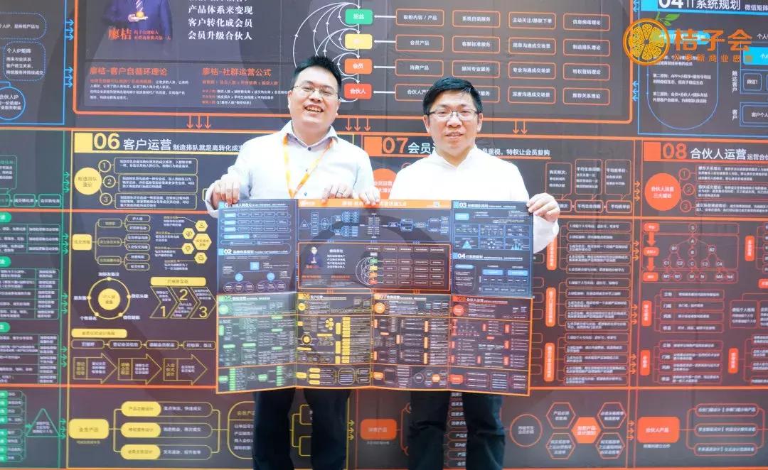 社群营销和运营实战手册,纯小程序如何做社群营销