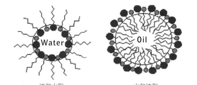 素颜霜普通人真实测评,十几块钱素颜霜真的好用吗