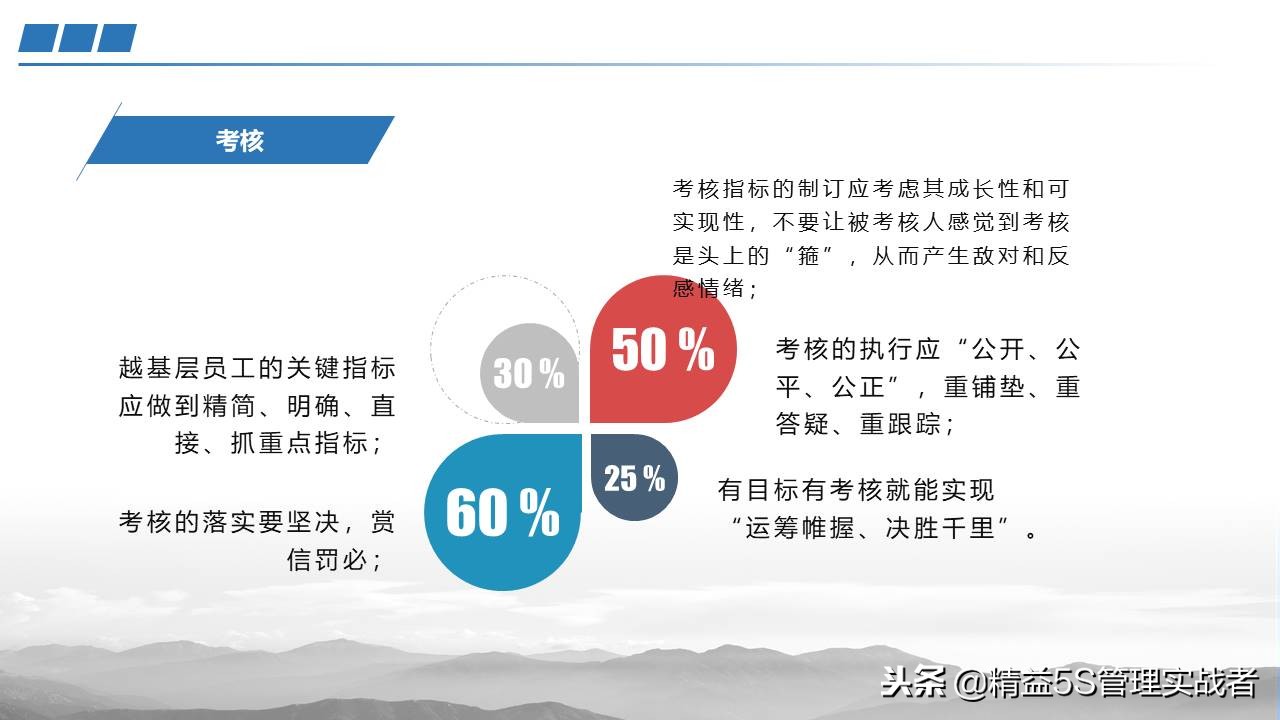 团队凝聚力建设课件,提升团队凝聚力ppt课件免费