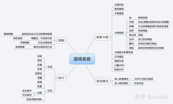 回顾中国30年电子游戏史,从古至今游戏的发展及变迁