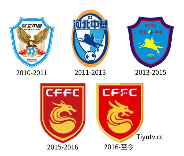 2015年中超队徽,2016中超各队队徽图片