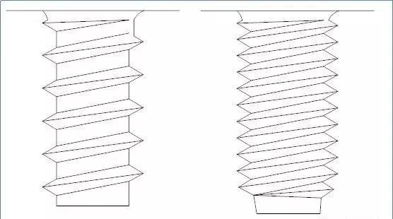 关于螺蛳送你一份全面知识图谱,螺丝知识大全100例