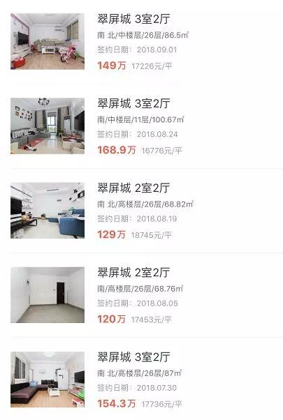 南京禄口翠屏城二居,南京翠屏城的房子值得买吗