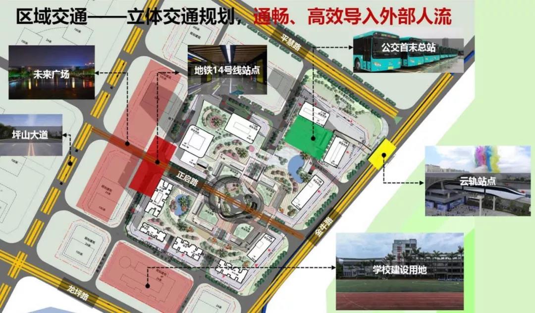 实探城北新楼盘,实探地铁房