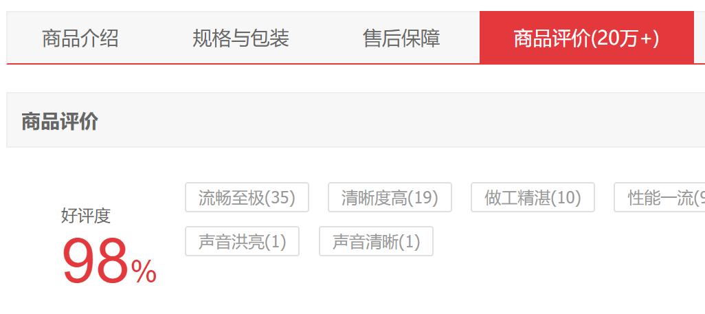 评论点赞量5000,评论点赞数超过99%