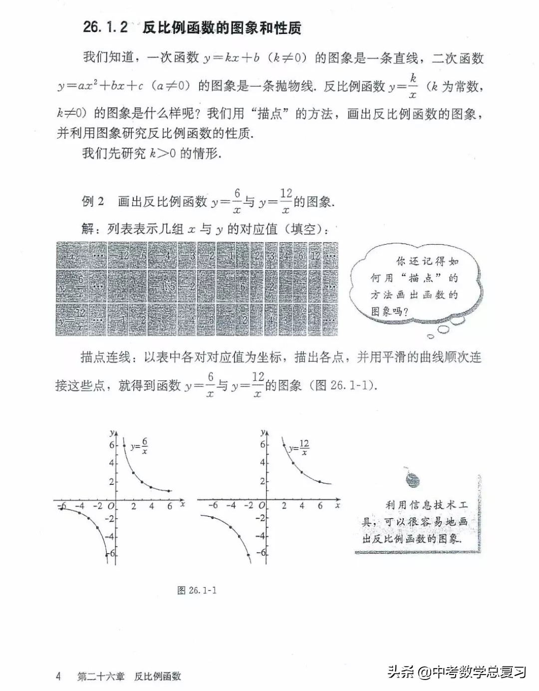 九年级数学下册人教版电子课本,九年级下册数学电子课本免费