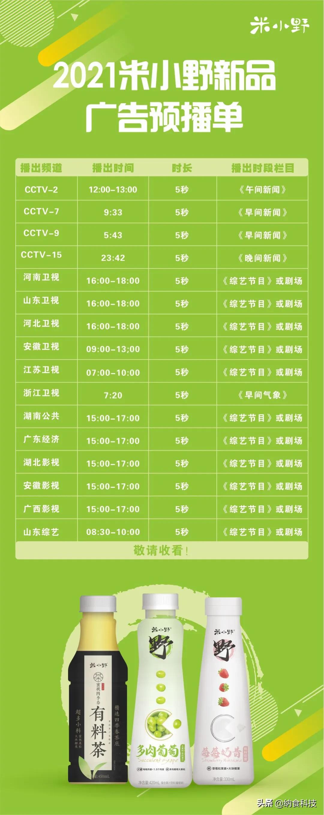 好喝又爆炸的奶昔,健康又营养的奶昔